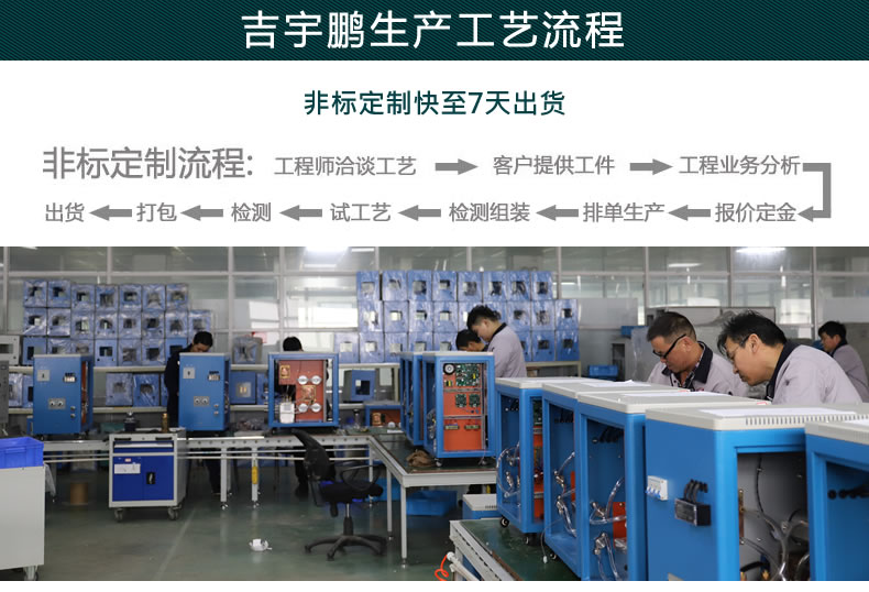 空調(diào)冷凝器釬焊機(jī)JYP-NN01合同流程