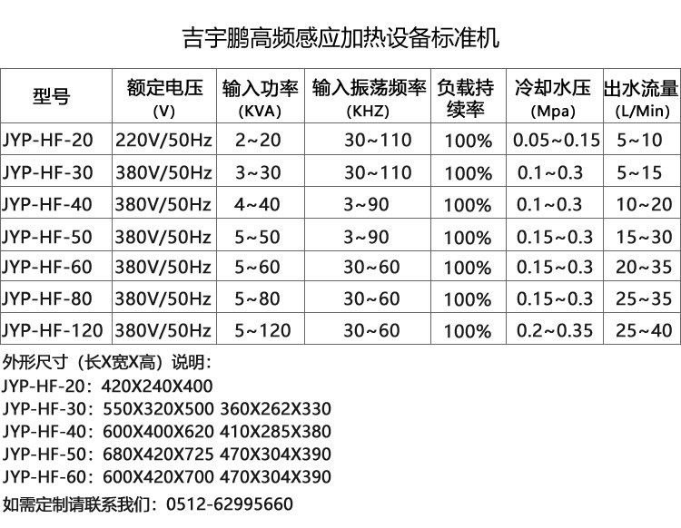 管道預(yù)熱高頻感應(yīng)加熱設(shè)備